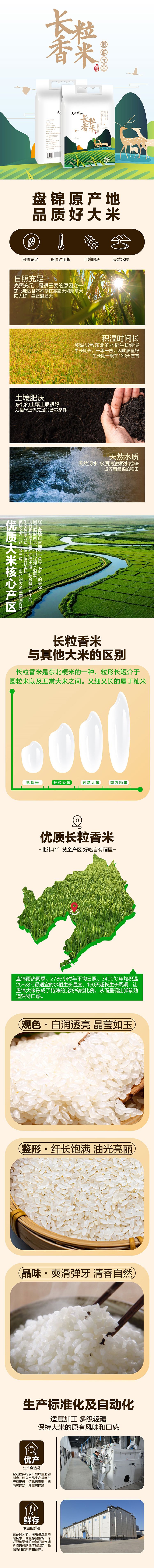 长粒香详情页_画板+1.jpg